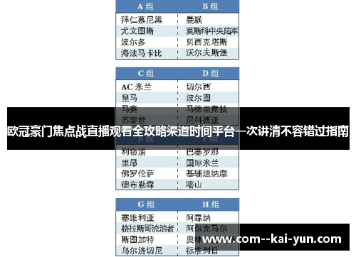欧冠豪门焦点战直播观看全攻略渠道时间平台一次讲清不容错过指南