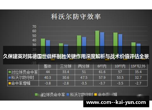 久保建英对阵德国世俱杯制胜关键作用深度解析与战术价值评估全景