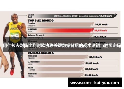 阿什拉夫对阵比利时欧协联关键数据背后的战术逻辑与胜负密码