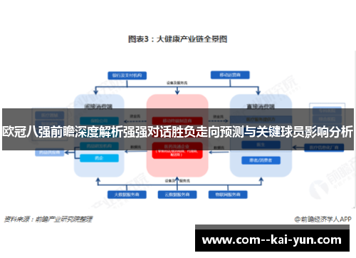 欧冠八强前瞻深度解析强强对话胜负走向预测与关键球员影响分析